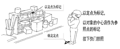 图片关键词