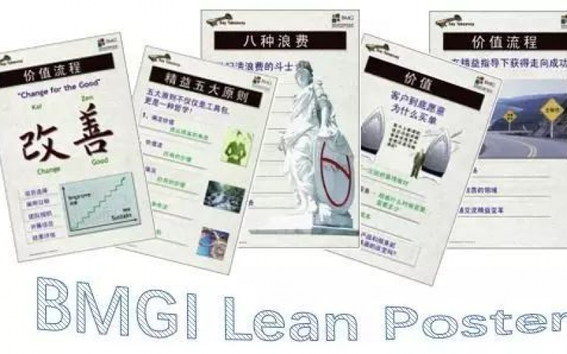 企业6S管理推行11STEP