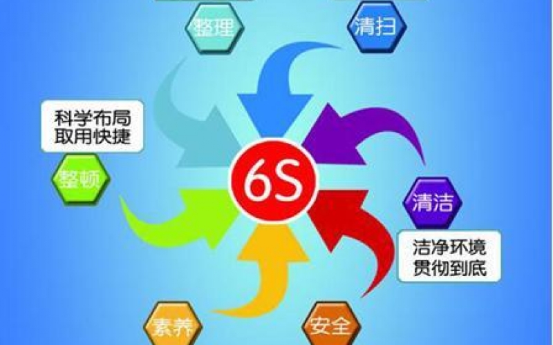 【精细管理】100条6S管理细则，条条走心，全是经验！收藏！